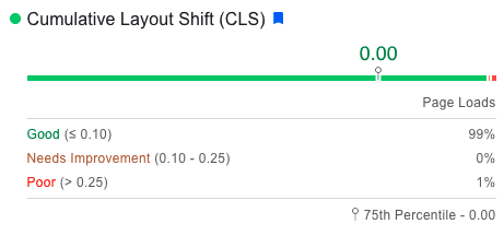 CLS Example One